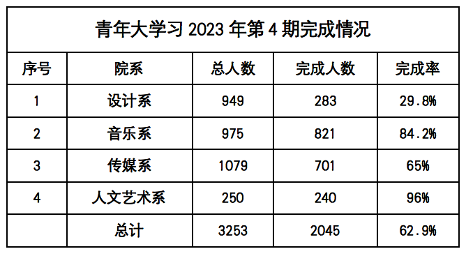 屏幕快照 2023-04-13 下午3.36.28.png